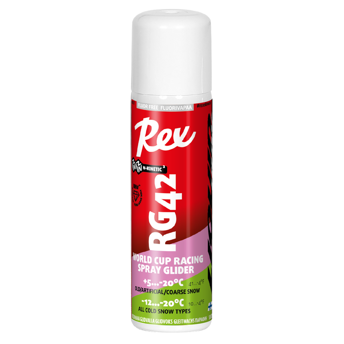 A product picture of the Rex Wax RG42 Pink/Green `UHW` N-Kinetic Liquid Spray Glider (5C/-20C) | 150ml