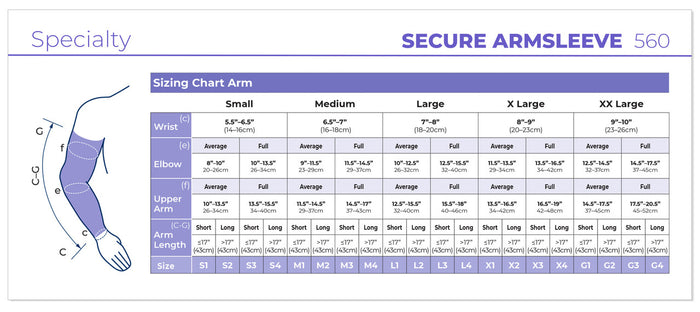 Sigvaris Secure Lite Armsleeve 20-30mmHg