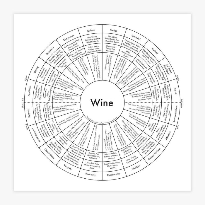 Archie's Press - 8x8 Food & Drink Prints