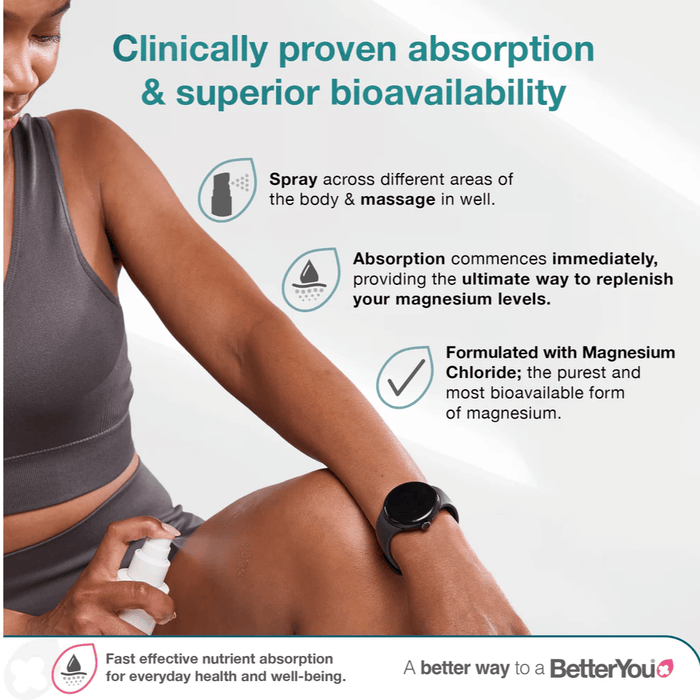 Better You Magnesium Oil Body Spray 100ml