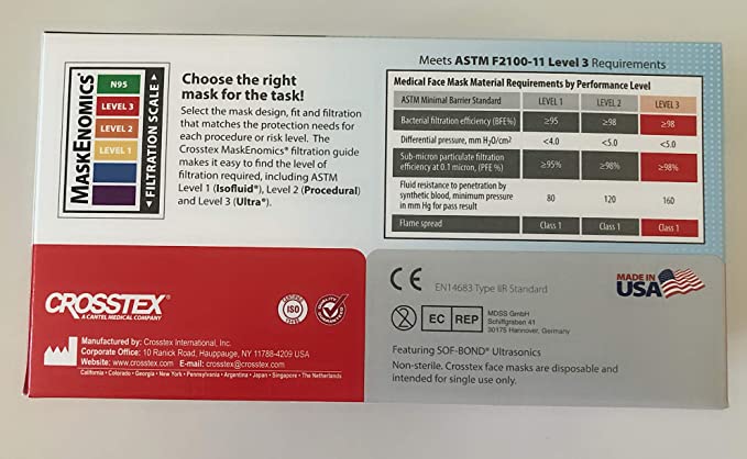 Crosstex International GCFCXU Crosstex Ultra Earloop Mask