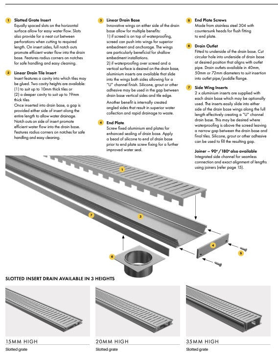 Drainlab - Linear Drain Slotted Grate - 1200mmL x 15mmH - Black - Image 3