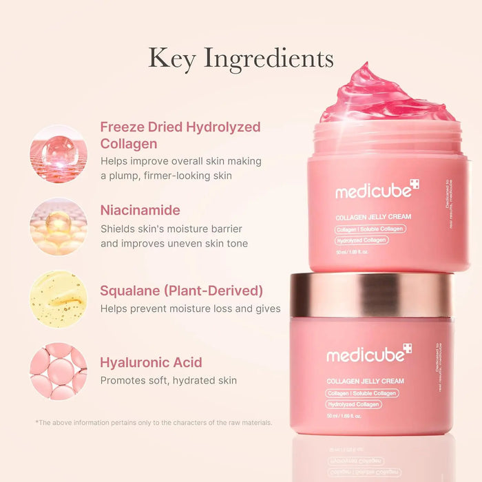 Medicube Collagen Jelly Cream Medicube