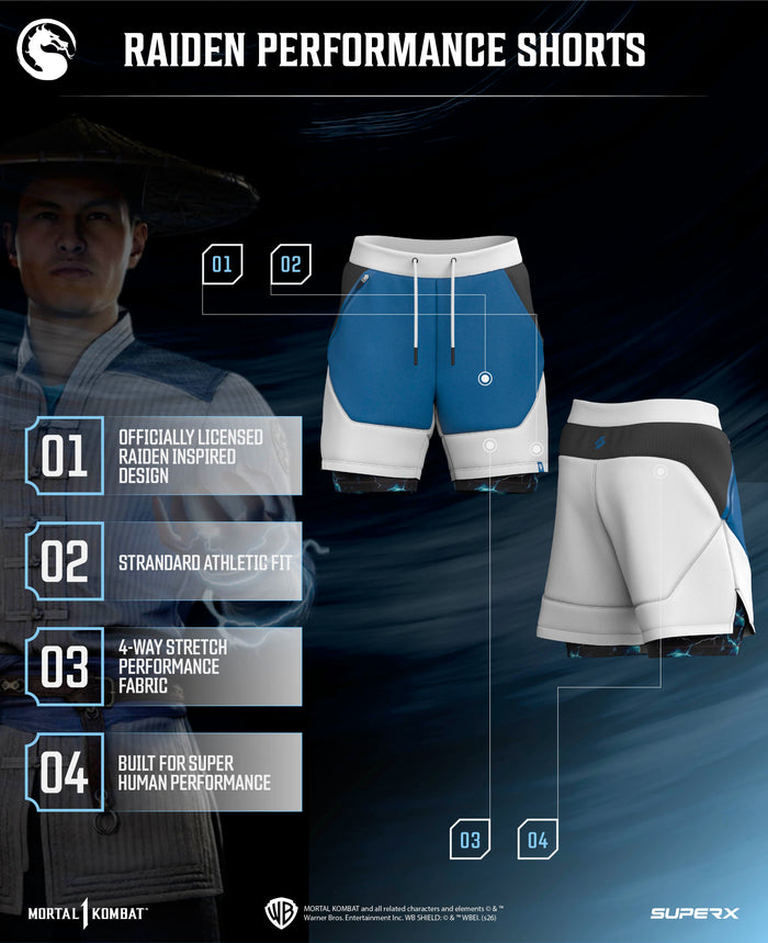 RAIDEN 7" Performance Shorts w/Liner