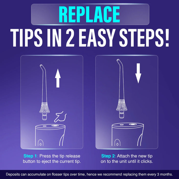 Replacement Water Flosser Tips for Model R3100/R3100A 6-Pack